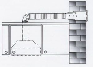 Diagram for kjøkkeneksosanlegg