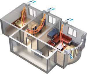 Le schéma de ventilation des locaux résidentiels (bureaux) d'une petite surface