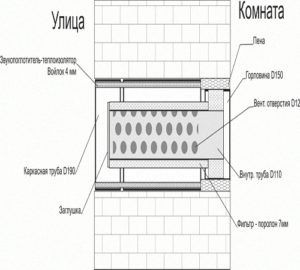 seksjonsmontert ventil