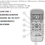 Vue de la télécommande et disposition des boutons