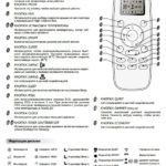 Instructions pour la télécommande