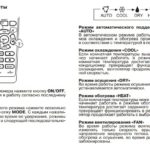 Modes de fonctionnement