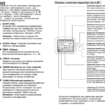 Indicateurs de télécommande