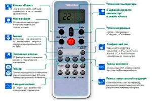 la fonctionnalité principale de la télécommande Toshiba