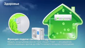 Haier Oxygen Fresh modul